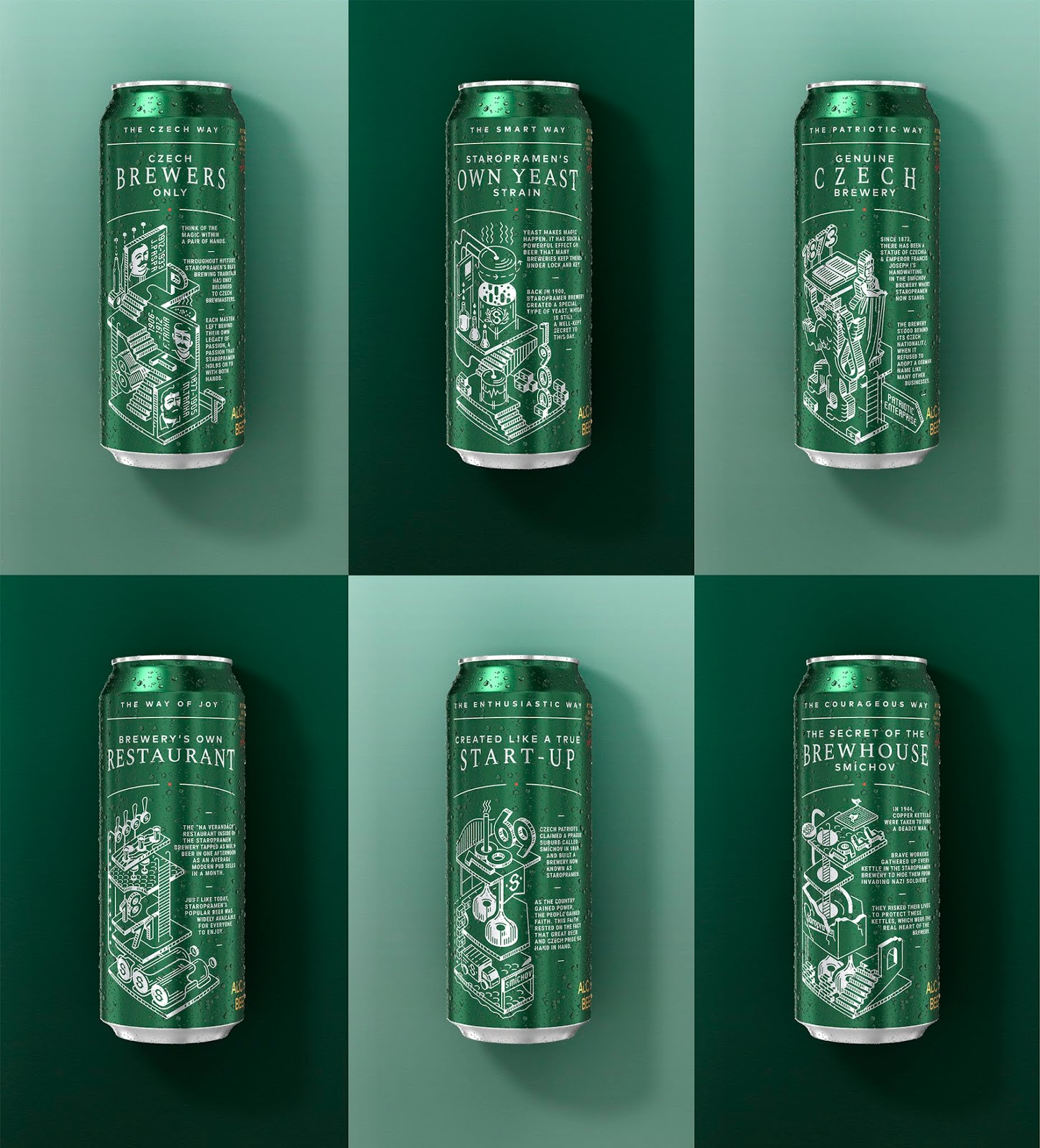 Staropramen BREWERY (50cl) (B/O) č.2